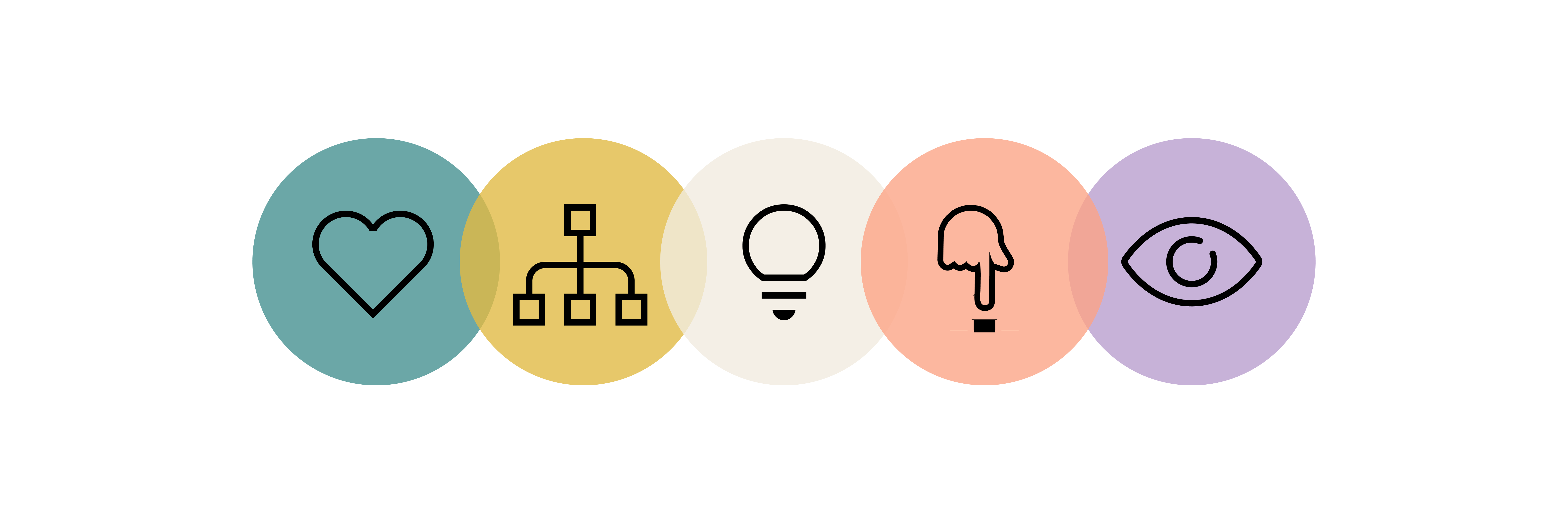 613Flea design process diagram