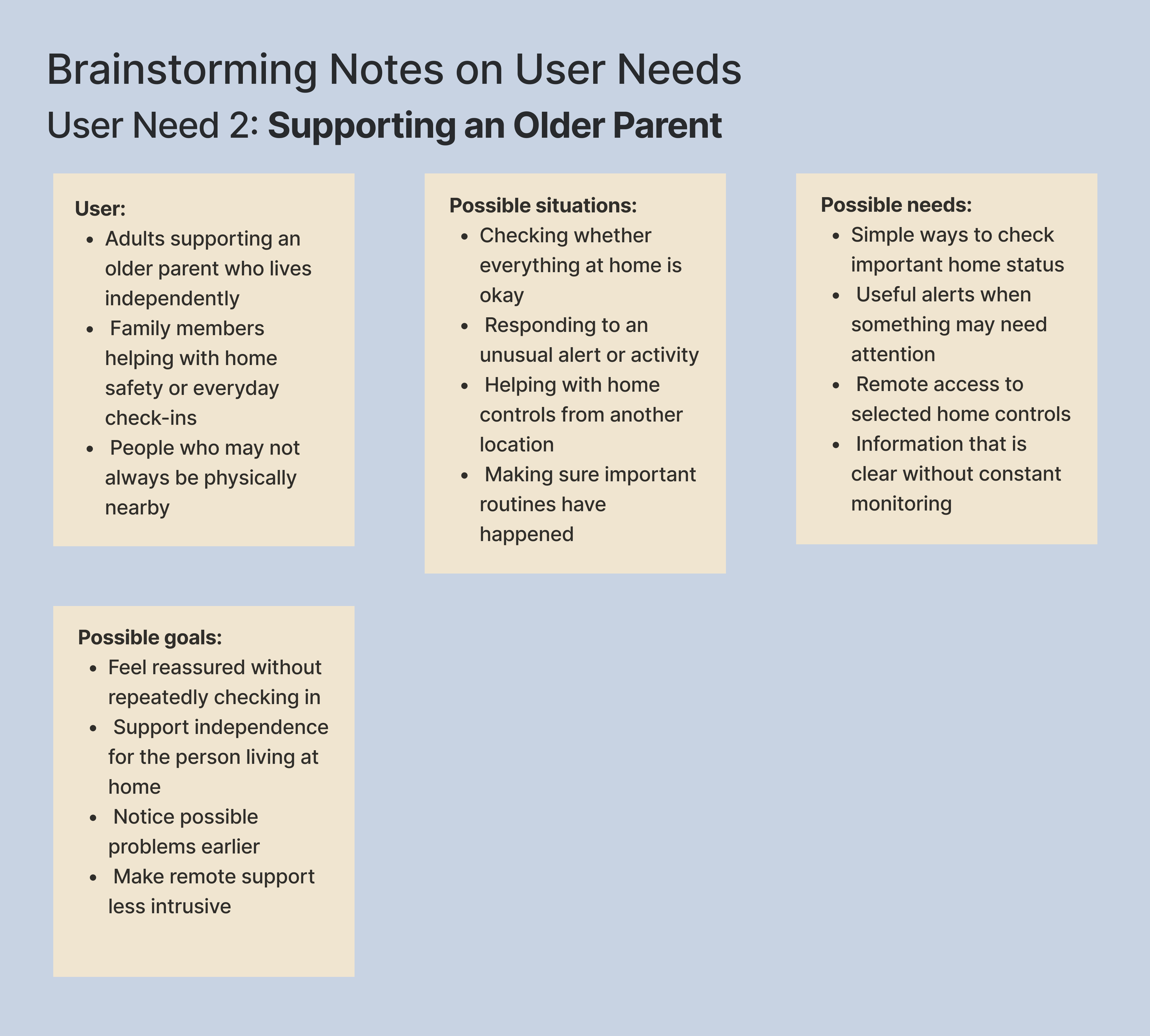 Omvia brainstorming board exploring smart-home needs for adults supporting an older parent