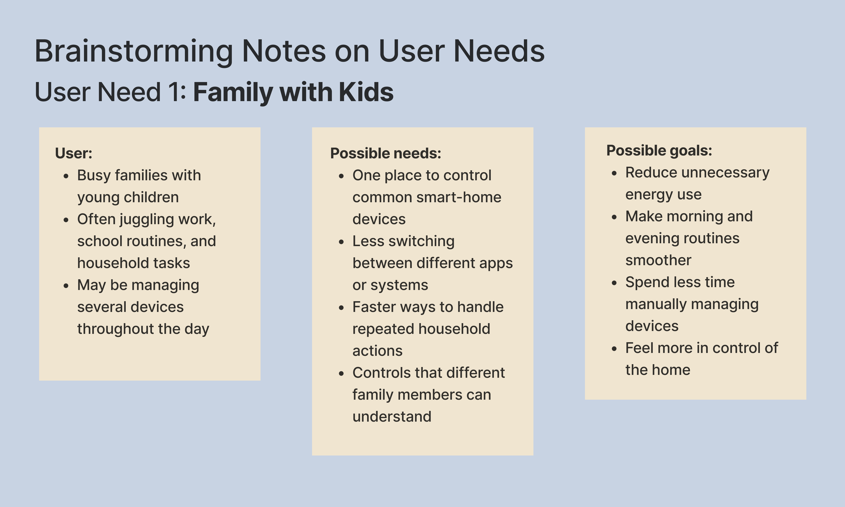 Omvia brainstorming board exploring smart-home needs for busy families with children